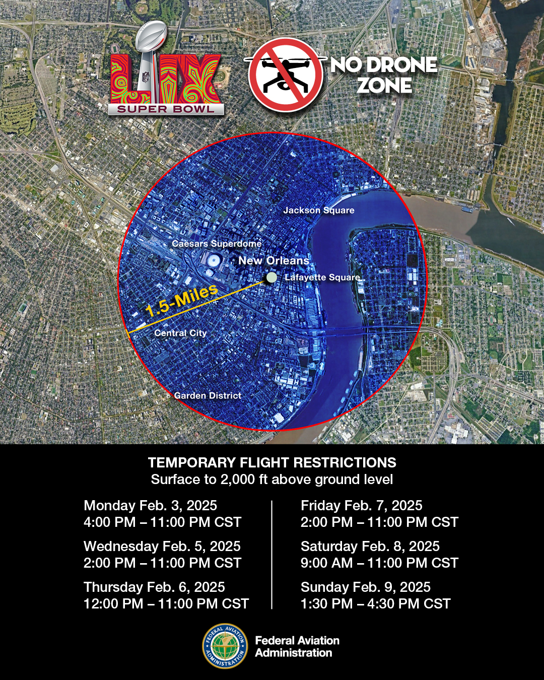 Ahead of Super Bowl LIX, the FAA has implemented a "No Drone Zone" for the New Orleans area, includi